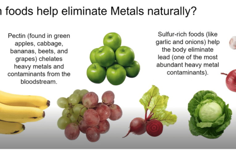 Eliminate Heavy Metals Naturally in Lakeside
